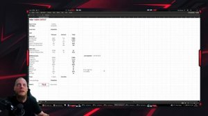 [PATH OF EXILE | 3.22] – UBER BOSS TIER LIST – RANKING BASED ON PROFIT, DIFFICULTY AND FARMABILITY!