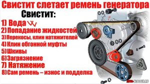 Свистит, рвется, слетает ремень генератора - ЧТО ДЕЛАТЬ? Просто о сложном