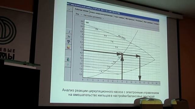 Покотилов В.В. Системы низкотемпературного водяного отопления энергоэффективных зданий