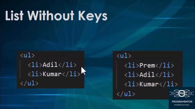 29 | List And Keys In React JS | List With Keys In React | List Rendering | React JS (Hindi/Urdu)