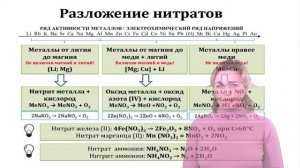 "Окислительные свойства нитратов 11 клас"