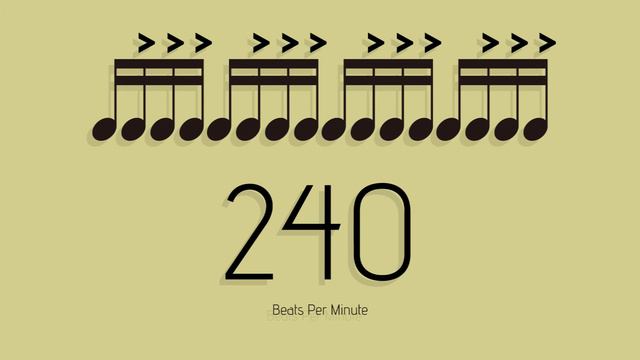 BPM = 240　メトロノーム - metronome - 16分 アクセント3-4 смотреть онлайн
