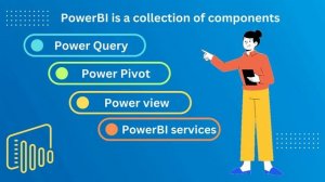 1 Power BI Tutorial for Beginners 2023 (Introduction to Power BI )