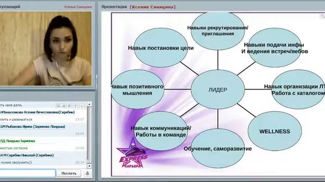 Личная ответственность в бизнесе. Синицина Ксения