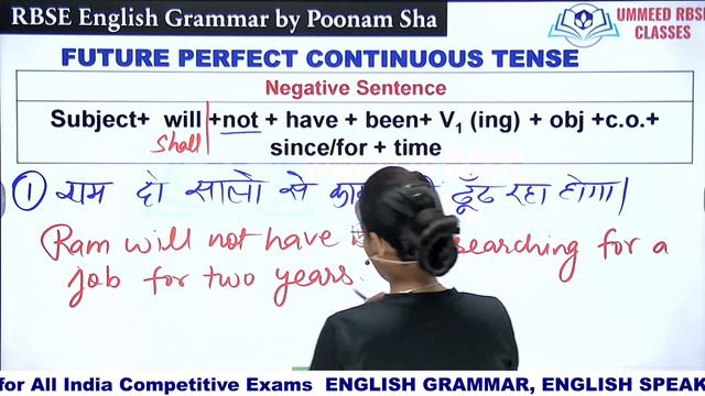 Tense #13 | Future Perfect Continuous Tense I English Grammar Foundation Batch | By Poonam Sha смотреть онлайн