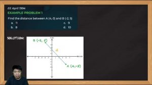 DISTANCE BETWEEN TWO POINTS | Analytic Geometry