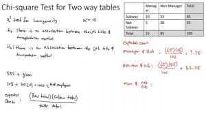 Chi square Distribution Part II