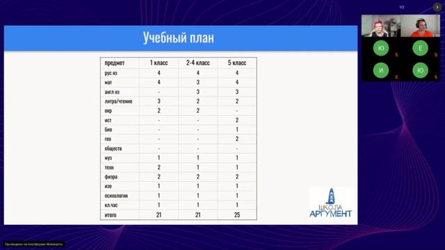 Частная школа "Аргумент" в г. Чехов. Вебинар-знакомство 8.07.23