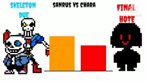 sanrus (sans papyrus)Vs chara Power Levels