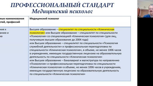 Подготовка специалистов по медицинской реабилитации