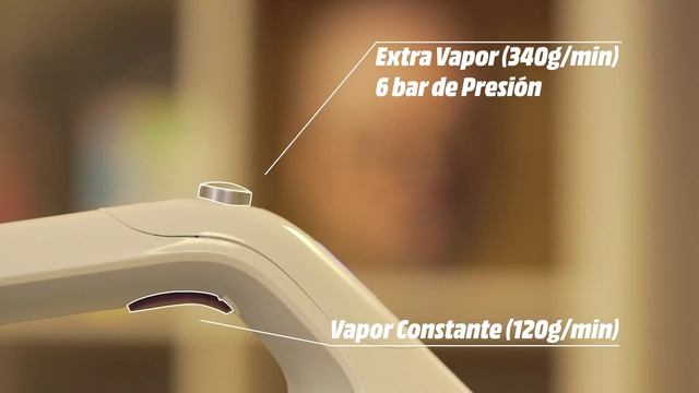 Centro de planchado Braun CareStyle 5 - Características смотреть онлайн