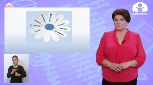 4-класс  | Русский язык  |  Ударные и безударные окончания имен существительных