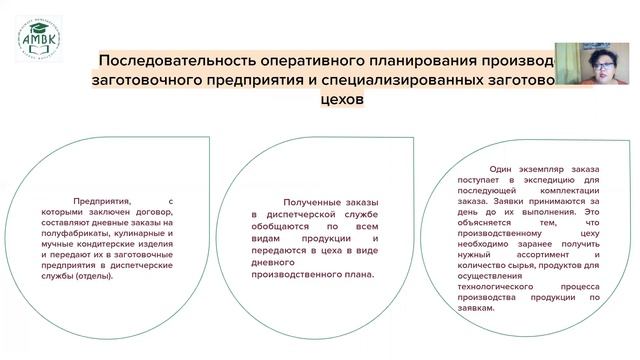 Тема Сущность оперативного планирования Дисциплина Организация производства на предприятиях питания