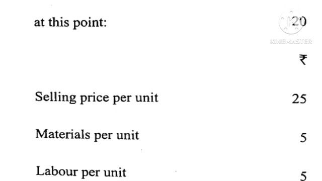 M. Com Accounting for Managerial Decision previous year  Question Paper 2023