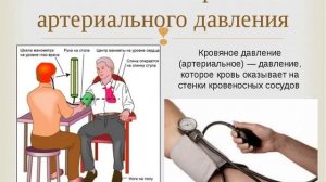 Уход - 9: Уход при сердечно-сосудистых заболеваниях.