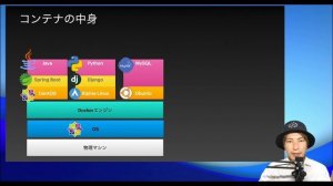 【Docker講座1】イントロダクション【11:47】