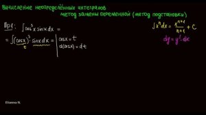 Интегралы 3.1 Интегрирование методом замены переменной. Часть 1 (720p)