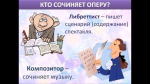 Путешествие в музыкальный театр. Опера