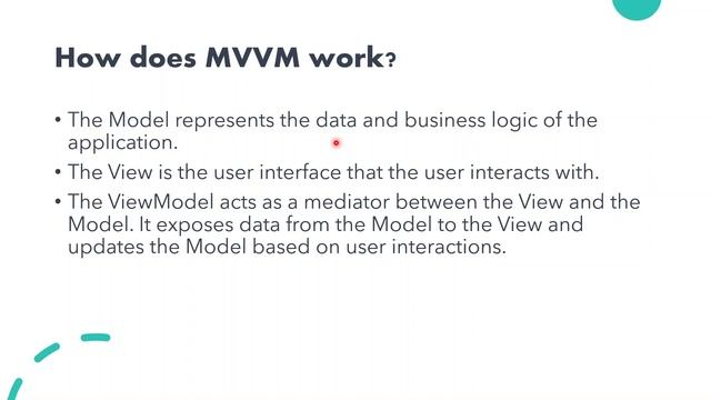 MVVM Architecture in Android Using Kotlin