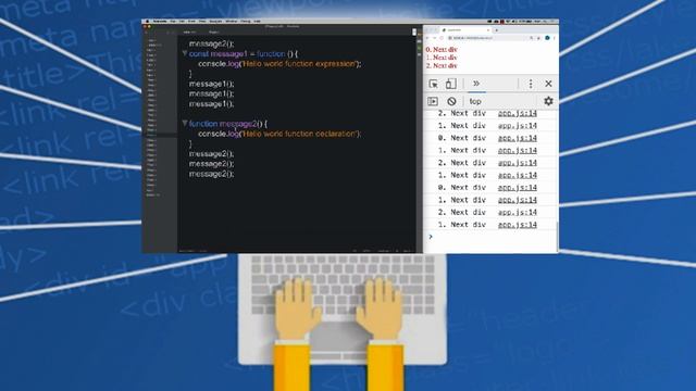 Modern JavaScript fundamentals for Beginners JavaScript ES6