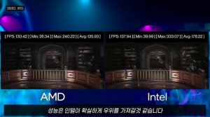 인텔 12세대 12700H VS 라이젠 5세대 6800H 게이밍 노트북 CPU 비교