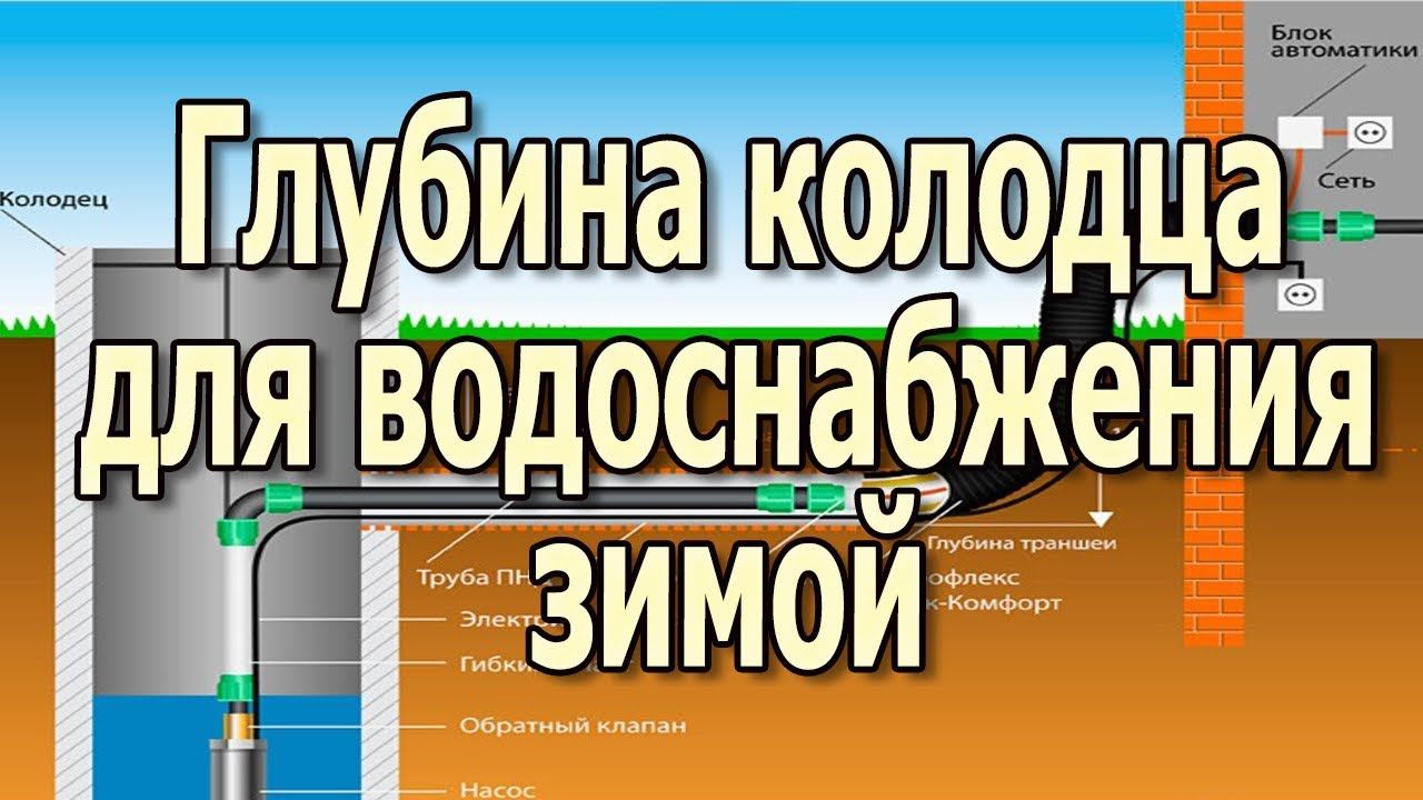 Водоснабжение частного дома от колодца Теплоизоляция труб водопровода на зиму Колодец своими руками
