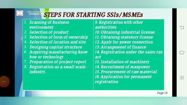 ENTREPRENEURSHIP DEVELOPMENT