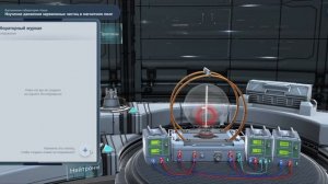 Наука. Изучение движения заряженных частиц в магнитном поле. Обучающий ролик.