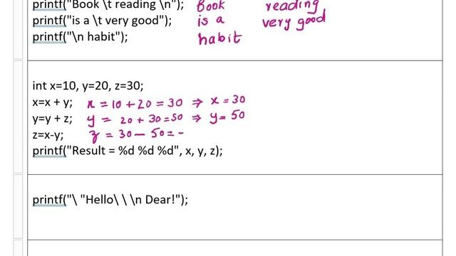 Find Output of C Program| C Programming| C Programming Questions