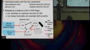 An Opening in the Clouds: Open-source Cloud Computing at UCSB