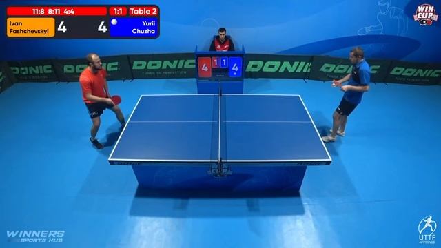 23:15 Ivan Fashchevskyi - Yurii Chuzha West 6 WIN CUP 02.12.2023 | TABLE TENNIS WINCUP смотреть онлайн