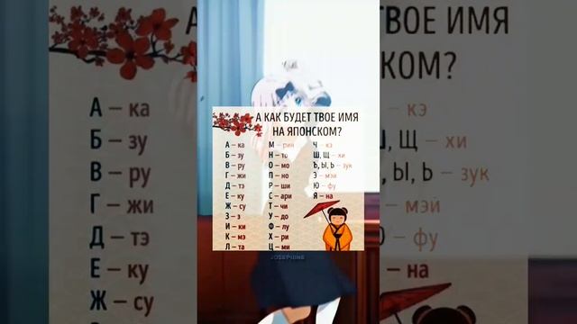 как будет твоё имя на японском? Напиши в комментах #shorts #anime #аниме