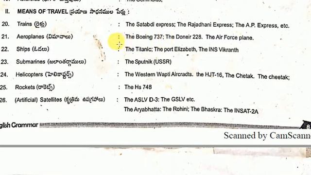 Articles a, an, the смотреть онлайн