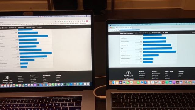 M1 vs  i7 2018 : Macbook Air Benchmark / Performance смотреть онлайн