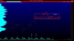 Форекс прогноз на сегодня, 21.03.17. Фунт доллар, GBPUSD