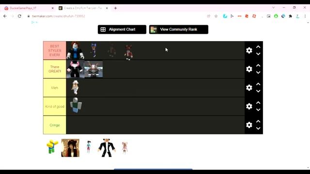 ROBLOX STYLES TIER LIST.... смотреть онлайн