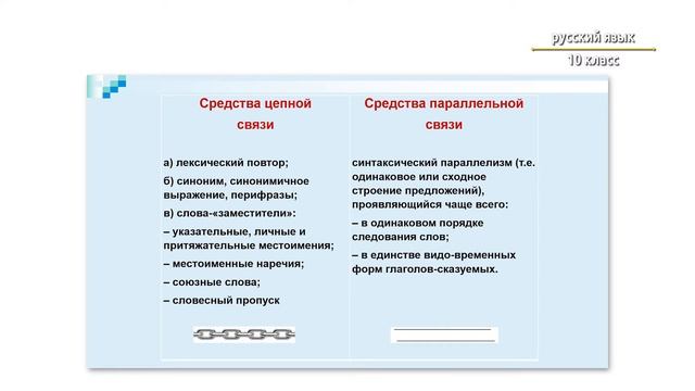 Словосочетание предложение сложное синтаксическое целое