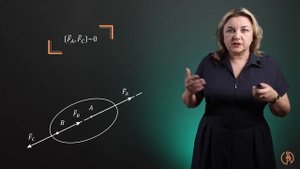 Аксиомы статики