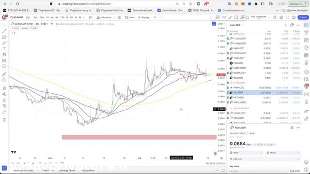 Стрим 23 07 для закрытого канала. смотреть онлайн