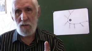 Что такое гравитация  Точка зрения Мудрецов