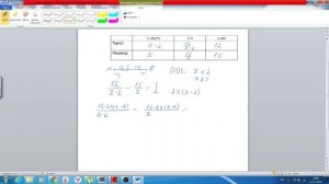 Урок 4. Из пункта А в пункт В, расстояние между которыми 27 км, вышел турист.