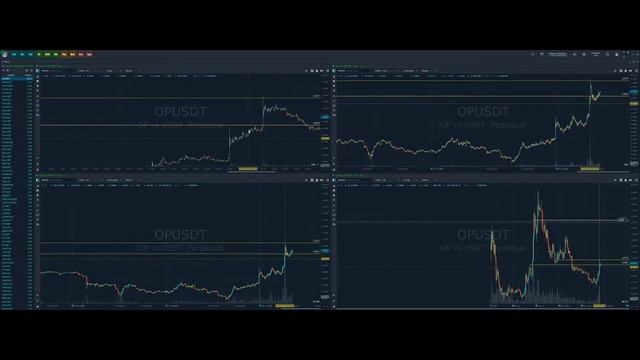 Ликвидации шортистов на BTC и пробой на 15% на Ethereum. На брифинге от компании CryptoPrime 26.10 смотреть онлайн