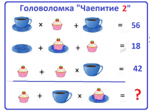 Головоломка "Чаепитие 2" Решите логически