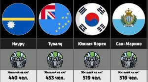 Самые густонаселённые страны в мире