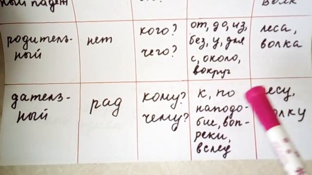 Предлогтор падеждерде смотреть онлайн