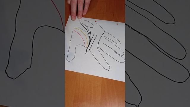 Хиромантия. Что такое хиромантия на самом деле ?такого—!Вы нигде не найдете