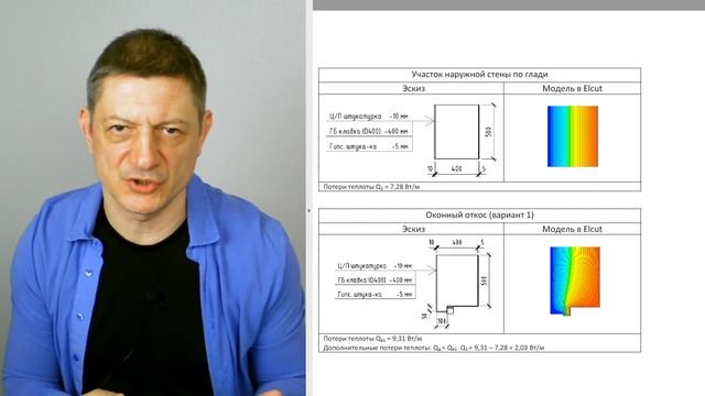 Глеб грин проекты сайт