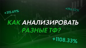 Обучение трейдингу по смарт-мани: Как анализировать разные таймфреймы?