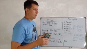 Доходы и расходы. Активы и пассивы. Учёт личных финансов.