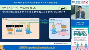 [제67회 GIT Web Talk(Talk IT_Veeam)] 하이브리드 클라우드 시대의 데이터 보호 및 재해복구 방안